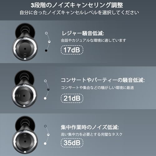 IDE11【2025新設計】耳栓 睡眠用 調節可能な – ノイズキャンセリング 耳栓 3つのノイズリリーフモード 完全遮音 ノイズ低減15-35dB 快眠 安眠グッズ 騒音対策 リラックス 仕事用/勉強/ライブ/旅行/機内用 いびき対策 耳せん 聴覚プロテクション シリコン製 水洗い可能 繰り返し 男女兼用 収納ポーチ付(7ペア イズXL/L/M/S)