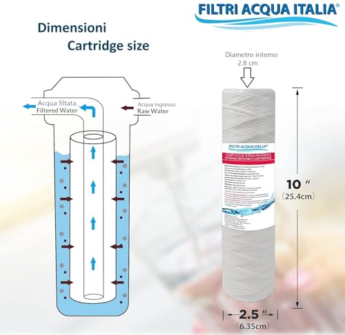 Kartuschen Draht gewickelt 25,4 cm Micron 1 Set 10 Stück