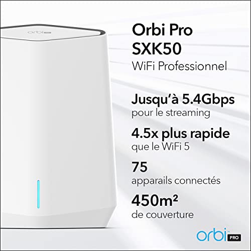 NETGEAR SXK50 Tri bande 2 4 GHz / 5 GHz / 5 GHz Wi Fi 6 802.11ax 4 Interne Neuf - vue 2