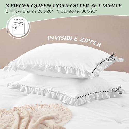 Image of HARBOREST Queen Comforter Set White - Ruffle Comforter for Queen Size Bed, Fluffy Queen Size Comforter Set for All Seasons, 3 Pieces(1 Comforter & 2 Pillow Shams)