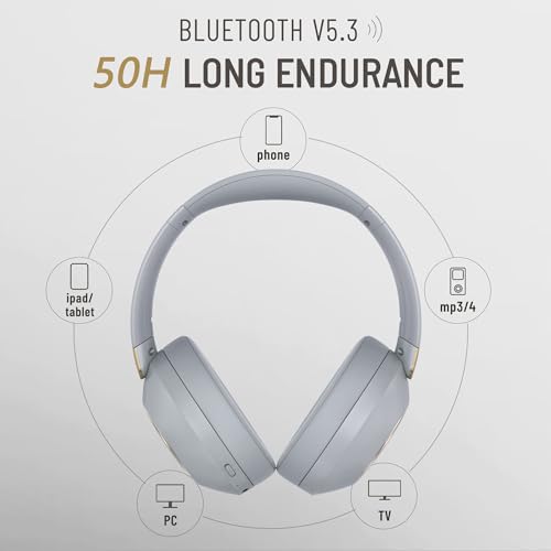 LORELEI B-C6 Wireless Over-Ear Headphones, 50H Playtime Foldable, Lightweight Bluetooth Headsets, Deep Bass - Image 3