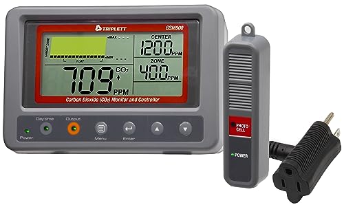 Triplett GSM500 Carbon Dioxide Monitor/Controller