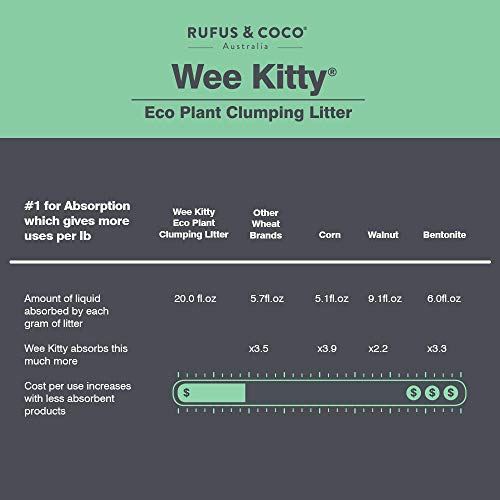 Rufus & Coco Wee Kitty Eco Plant Tofu Cat Litter | Natural Flushable Clumping Cat Litter | Low Tracking Biodegradable Soy Pellets | Super Absorbent Soy Bean Fibres (Wee Kitty Eco Plant, 8.8lbs) - Thumbnail 4