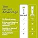 terrasil Clotrimazole Antifungal Cream, Relief for Fungal Yeast Infections, Jock Itch, Athletes Foot, Ringworm for Men & Women, Clinically Proven Treatment of Skin Fungus. FSA-HSA Eligible (1.7oz)