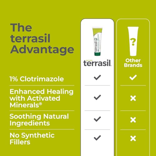 Image of terrasil Clotrimazole Antifungal Cream, Relief for Fungal Yeast Infection, Athletes Foot Treatment, Jock Itch Ringworm, Men & Women, Natural Ingredients, Anti Fungal Cream for Skin and Feet (7oz)