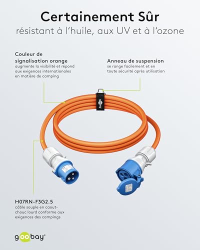 Rallonge CEE caravane 25 m idéale pour votre prochain camping