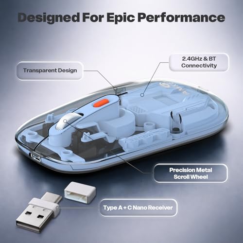 Amkette Epic TP Transparent Wireless Mouse/Bluetooth Mouse Rechargeable, USB-A + USB-C Nano Receiver, Silent Huano Switches, Type-C Charging, 3 Device Connectivity for Laptop, PC, MacBook, Tablet view 2