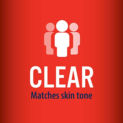 New-Skin Liquid Bandage, Waterproof Bandage For Scrapes And Minor Cuts, 1 Fl Oz (Pack Of 2) #TOP6