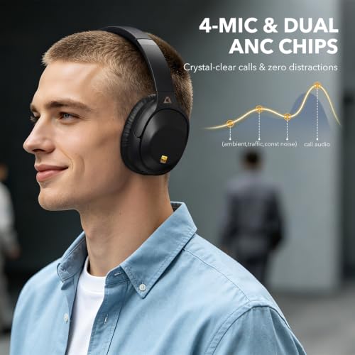 Image of Bluetooth 6.0 Hybrid Active Noise Cancelling Headphones for Airplane Travel