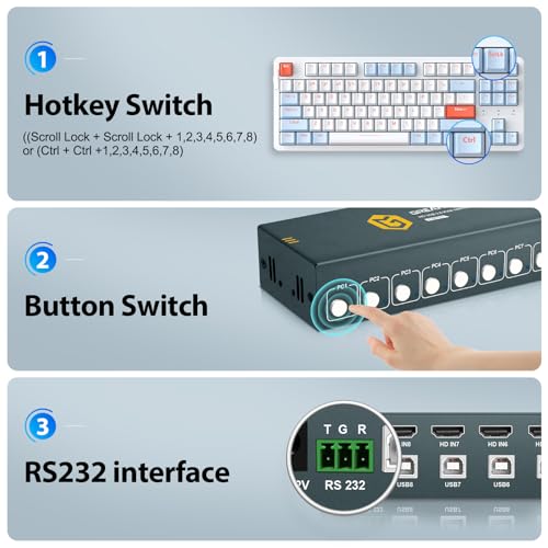 HDMI KVM Switch 8 Port, 4K@30Hz KVM Switch 8 Computers Share 1 Monitor and Keyboard & Mouse, with USB 2.0 Ports, Support Button Switch & Hotkey Switch & RS232, Adaptive EDID, Plug and Play - Thumbnail 3