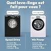 CANDY - Lave-Linge Hublot - Machine à Laver 8kg/1400 trs/min - Classe Énergétique B - 15 Programmes - Ecran Digital, Programmes en Accès Direct - Noir - 85 x 60 x 52 cm - Modèle CS 148TMBBE/FR #4