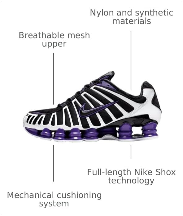 Image of Nike Men's Renew Retaliation TrFitness Shoes