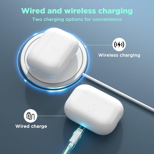 Image of Wireless Charging Case Replacement Compatible with AirPod Pro 1st & 2nd Generation, AirPod Pro 2 Charging Case with Bluetooth Pairing Sync Button,White(No Headphones)