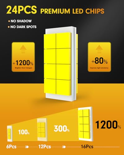 Image of FAHREN Upgraded H7 Bulbs, 70000LM 1200% Ultra Bright 6500K White Light, Mini Size No Adapter Needed, Plug and Play HID H7 Fog Lights, IP68 Waterproof, Pack of 2