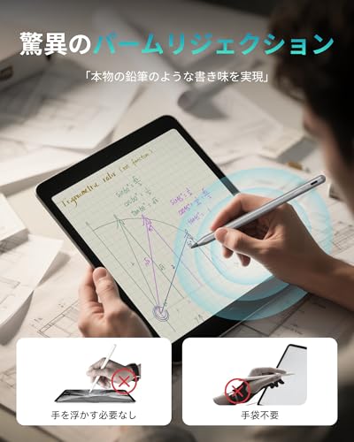 Metapen Metapen A8 iPad ペン の商品画像 6