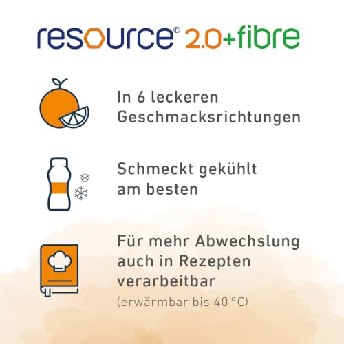 resource® 2.0+fibre ist eine hochkalorische Trinknahrung mit hochwertigem Milcheiweiß und löslichen Ballaststoffen | Glutenfrei & Lactosearm | Probe-Set, 6 Sorten mit je 200 ml