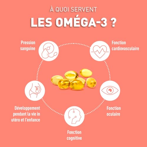 OMEGA 3 1000 mg GRANIONS | Huile de Poisson Sauvage EPAX -Haute Concentration Omega 3 DHA EPA + Vitamine E - Complément Alimentaire Omega3 - Oméga-3 Sans OGM, Certifié Friend of the Sea- 60 Capsules – Image 7