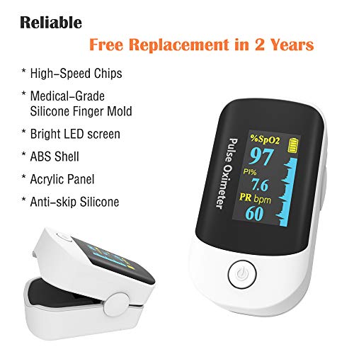 Pulse Oximeter Fingertip, Portable Blood Oxygen Saturation Monitor For Heart Rate And Spo2 Level, O2 Monitor Finger For Oxygen,Pulse Ox,Oxi Include Carrying Case,Lanyard And Batteries, Grey-White #TOP2