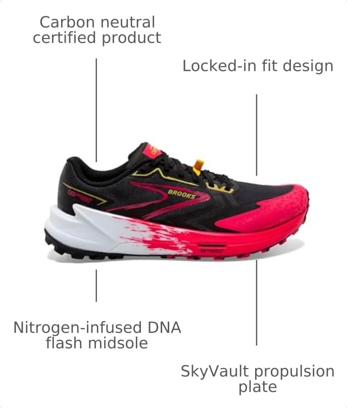Image of Brooks Women's Catamount 3 Trail Running Shoe