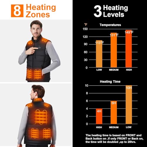 Heated Vest for Men with 16000mAh Battery