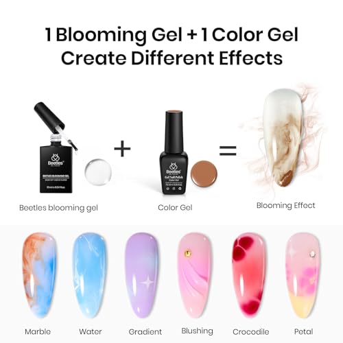 Gelab cosmetics LLC Beetles Blooming Gel, Blooming Gel Nail Polish Clear Uv Led Blossom for Spreading Effect Marble Natural Stone Watercolor Floral Print Soak off Diy Summer Nail Art Design Manicure 2 Pcs