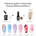 Beetles Blooming Gel, Blooming Gel Nail Polish Clear Uv Led Blossom for Spreading Effect Marble Natural Stone Watercolor Floral Print Soak off Diy Spring Nail Art Design Manicure Gifts for Women
