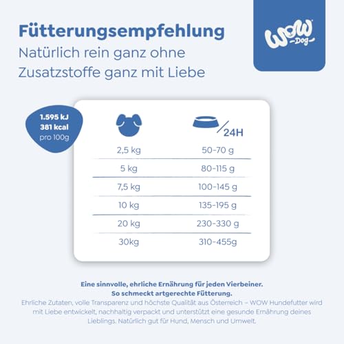 WOW Dog Hunde Trockenfutter Huhn | für ausgewachsene Hunde, 32% Fleischanteil, getreidefrei | 6 kg / 2er Pack