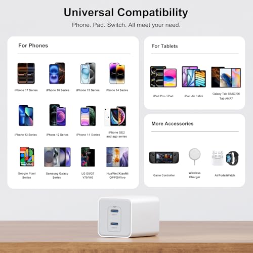 Image of USB C 20W Wall Charger, 2 Pack Dual Port 40W PD 3.0 Type C Fast Charging Block, Durable Portable Charger for iPhone 11 /12 /13 /14 /15 /16 Pro Max, iPad Pro, AirPods 4, for Apple Watch 10, Samsung Galaxy