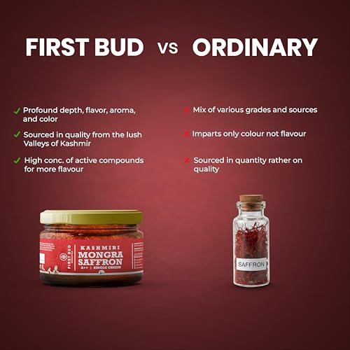 Image of First Bud Organics Pure Kashmiri Mongra Saffron (2g) | Grade A++ Kesar | Lab Tested | Original Kesar Threads | No Added Color | Premium Quality