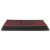 DNA Motoring AFPN-086-RD Washable Drop In Panel Air Filter Enhance Engine Performance Power &