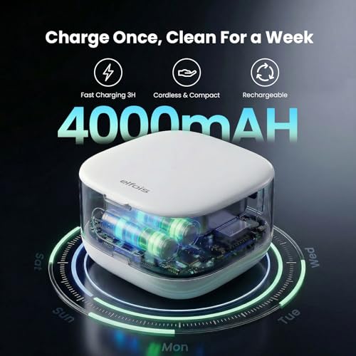 ELFOIS Portable Ultrasonic Retainer Cleaner with UV - Cordless Rechargeable Cleaner Machine for Invisalign, Aligners, Night Guards, Dentures | Travel-Ready with Built-in Mirror — view 5