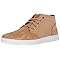 timberland men's groveton ltt chukka leather & fabric sneaker