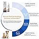 PCpetclear PetClear augentropfen Hunde und Katzen lindern Augenjucken und Reizungen, Symptome und Allergien. Entfernt effektiv Tränenstein. (60ml) (1)
