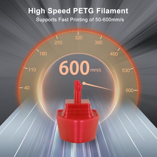 Image of IEMAI Clear PETG Filament 1.75mm 2KG Bundle, 1KG x 2 Spools Red & Blue, Glossy Transparent Finish PETG 3D Printer Filament for Lampshades, Home Decor & DIY Models