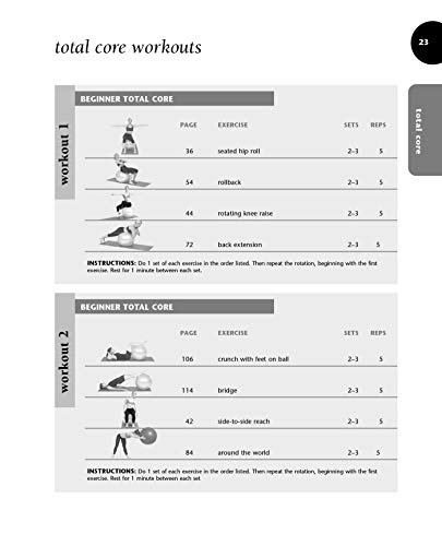 Ultimate Core Ball Workout: Strengthening and Sculpting Exercises with Over 200 Step-by-Step Photos