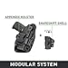 Alien Gear ShapeShift IWB Appendix Carry Holster - Custom Fit for Discreet Carry - Right or Left Hand, Modular System Options, Best Appendix Holster for Every Day Carry