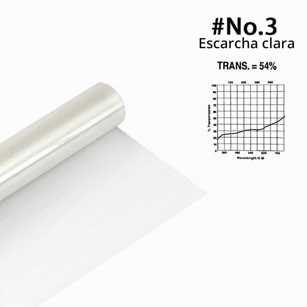 Kit de filtros de Gel de difusión de 40 x 50 cm, Rollo difusor de luz de película de Video para luz LED estroboscópica, 6 Paquetes