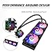 Thermalright Aqua Elite 360 V3 AIO CPU Cooler, 360 Liquid Cooling, ARGB PWM Fans, Intel LGA1150-1200/2011/1700, AMD AM4/AM5