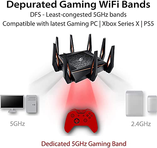 Image of ASUS ROG Rapture WiFi 6 Gaming Router (GT-AX11000) - Tri-Band 10 Gigabit Wireless Router, 1.8GHz Quad-Core CPU, WTFast, 2.5G Port, AiMesh Compatible, Included Lifetime Internet Security, Aura RGB