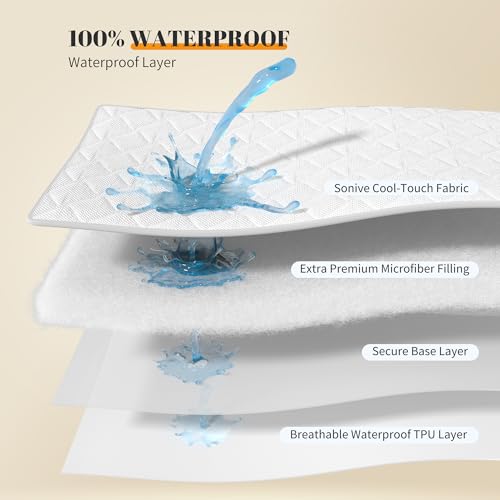 Sonive Coprimaterasso Sottile E Impermeabile, Traspirante, Da 160 X 200 Cm, Con Angoli Profondi Da 38 Cm, Protezione Per Materassi Di Colore Bianco - 3