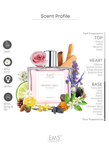 Image of EM5 Midnight Heels Perfume for Women | Sweet Warm Spicy Vanilla Powdery Fragrance | 50ml Unisex Eau de Parfum Spray | Luxury Gift for Her