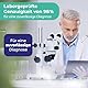 2x Schilddrüsenunterfunktion Test (TSH) einfacher Selbsttest bei Symptomen wie Müdigkeit oder Kälteempfinden für zuhause ohne Labor mit sofortigem Ergebnis Weiß