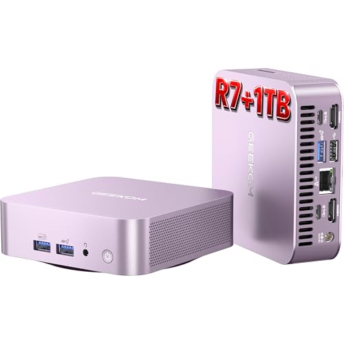 Amazon.co.jp: GEEKOM A6 Aurora Edition Mini PC AMD Ryzen 7 6800H