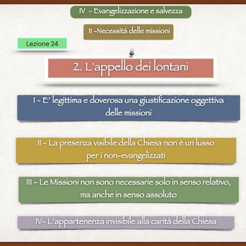 DM-24 L’appello dei lontani