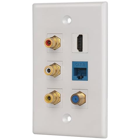 IBL- 6 Port Wall Plate with 3 RCA+F coaxial Cable TV+Cat6 ethernet+HDMI Female to Female in White Cover