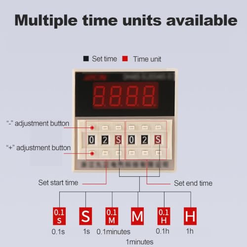 Evite errores de empaque con esta alarma de conteo electrónico programable de 120 dB 7