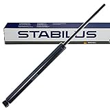 STABILUS