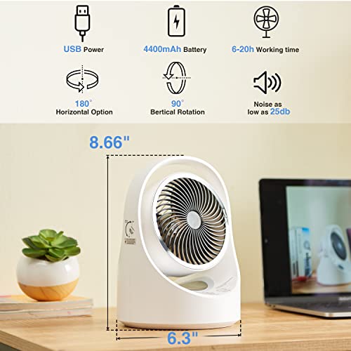Kovhzcu Air Circulator Fan, 4400Mah Rechargeable Quiet Desk Fans With Led Light, 180° Auto-Oscillation Cooling Fan, 4 Speed, Touch Screen, Portable Table Fans For Home, Office, Outdoors #TOP1