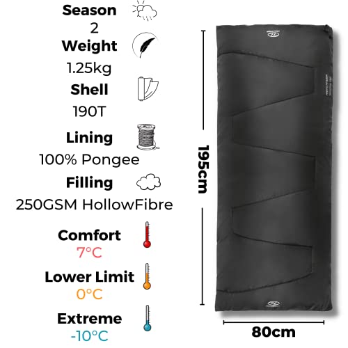 Highlander Sleepline 250, duvet 2 saisons isolant et compact pour camping