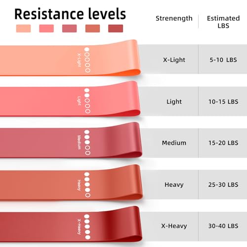 Image of Resistance Bands for Working Out, 5-Pack Elastic Loop Exercise Bands for Strength Training Stretching, Home Gym Equipment for Pilates Yoga Physical Therapy, Leg Glute Arm Workout Kit for Women Men